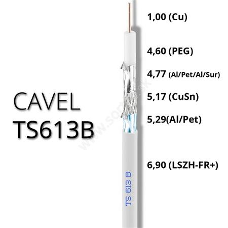 Cavel TS613B LSZH koax. kabel 1,0/4,6/6,9mm, Al-PET, nehořlavý B2ca, cívka 250m