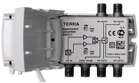 Terra HS017 linkový zesilovač FM-DAB+TV, zisk 20, výstupy pro 4 TV